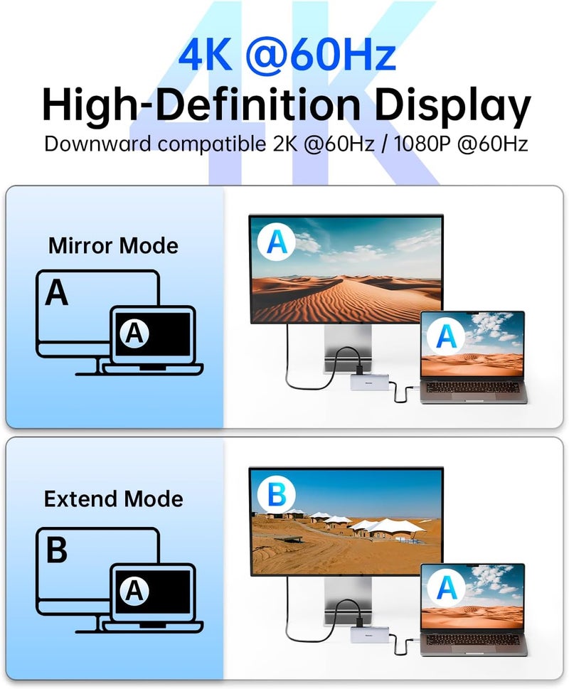 Melelink USB C Hub Ethernet, 9 in 1 USB-C to Ethernet Multiport Adapter Dongle with HDMI 4K@60Hz, 100W PD Charging, Gigabit RJ45, SD/TF Card Reader, USB A&C 3.0, USBC Dock for MacBook, Dell, Lenovo, HP - Image 3